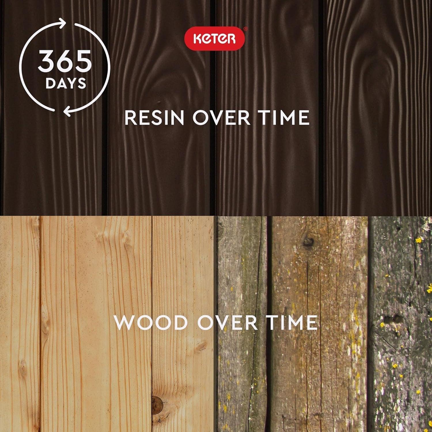 70 Gallon Outdoor Storage Bench Box for Garden Tools